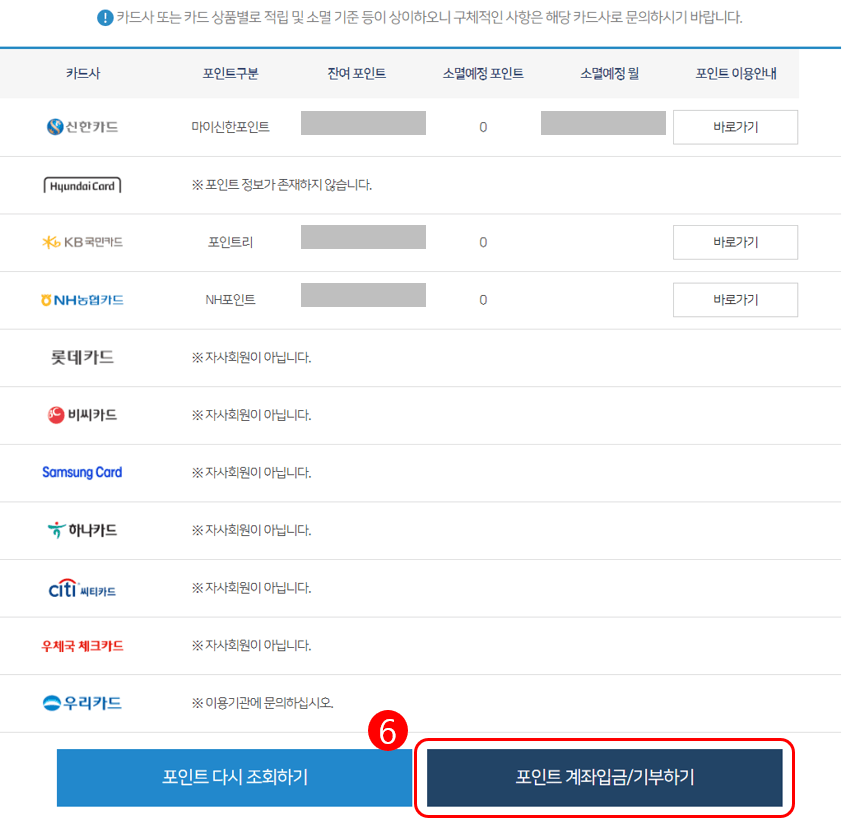 카드포인트 통합조회
