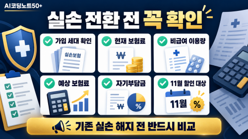 5세대 실손보험 전환 전 가입세대 현재 보험료 비급여 이용량 자기부담금과 11월 할인 대상 확인 체크리스트