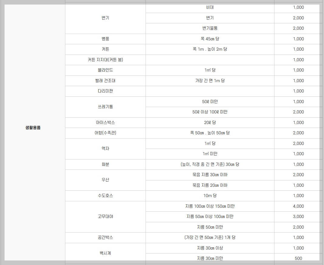 대형폐기물 스티커 인터넷발급