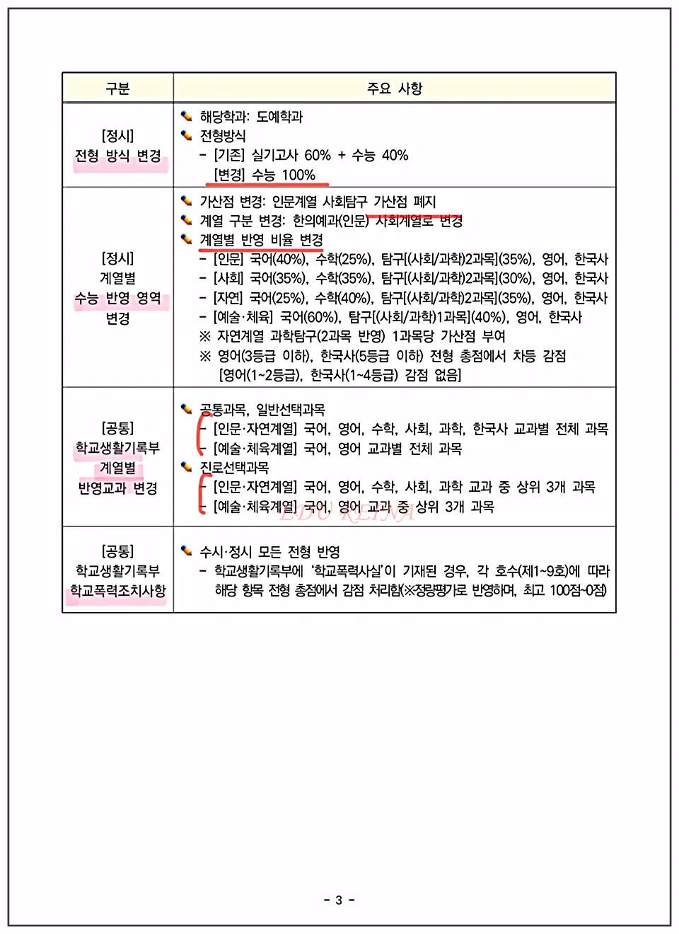 경희대-2026입학-변경사항-정시