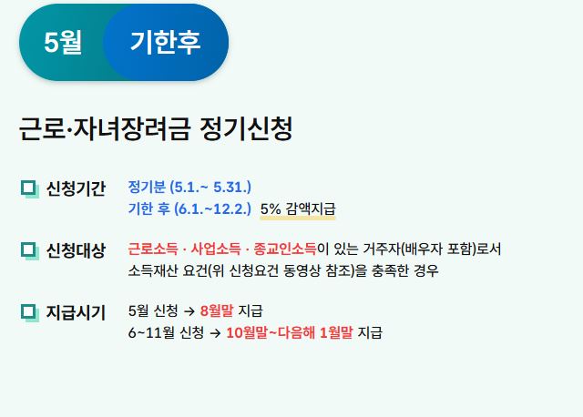 근로장려금 신청에 관한 이미지