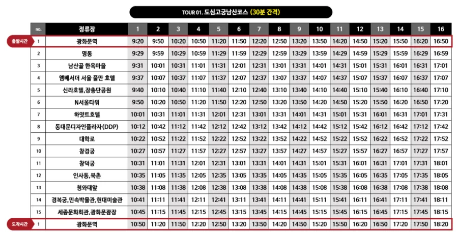 도심고궁남산코스-운행표