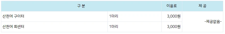 2025 화천 산천어축제 운영기간, 입장료, 예약방법, 주차장 꿀팁 총정리