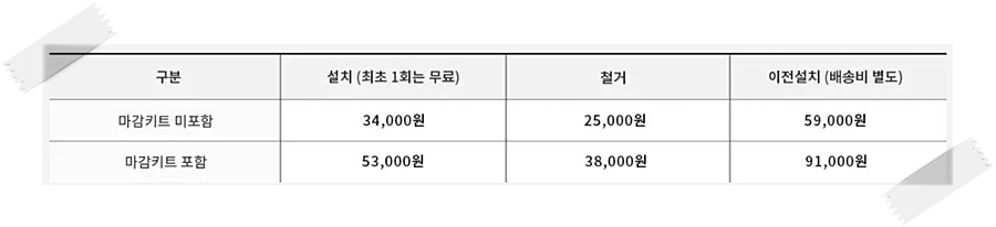 창문형 에어컨
