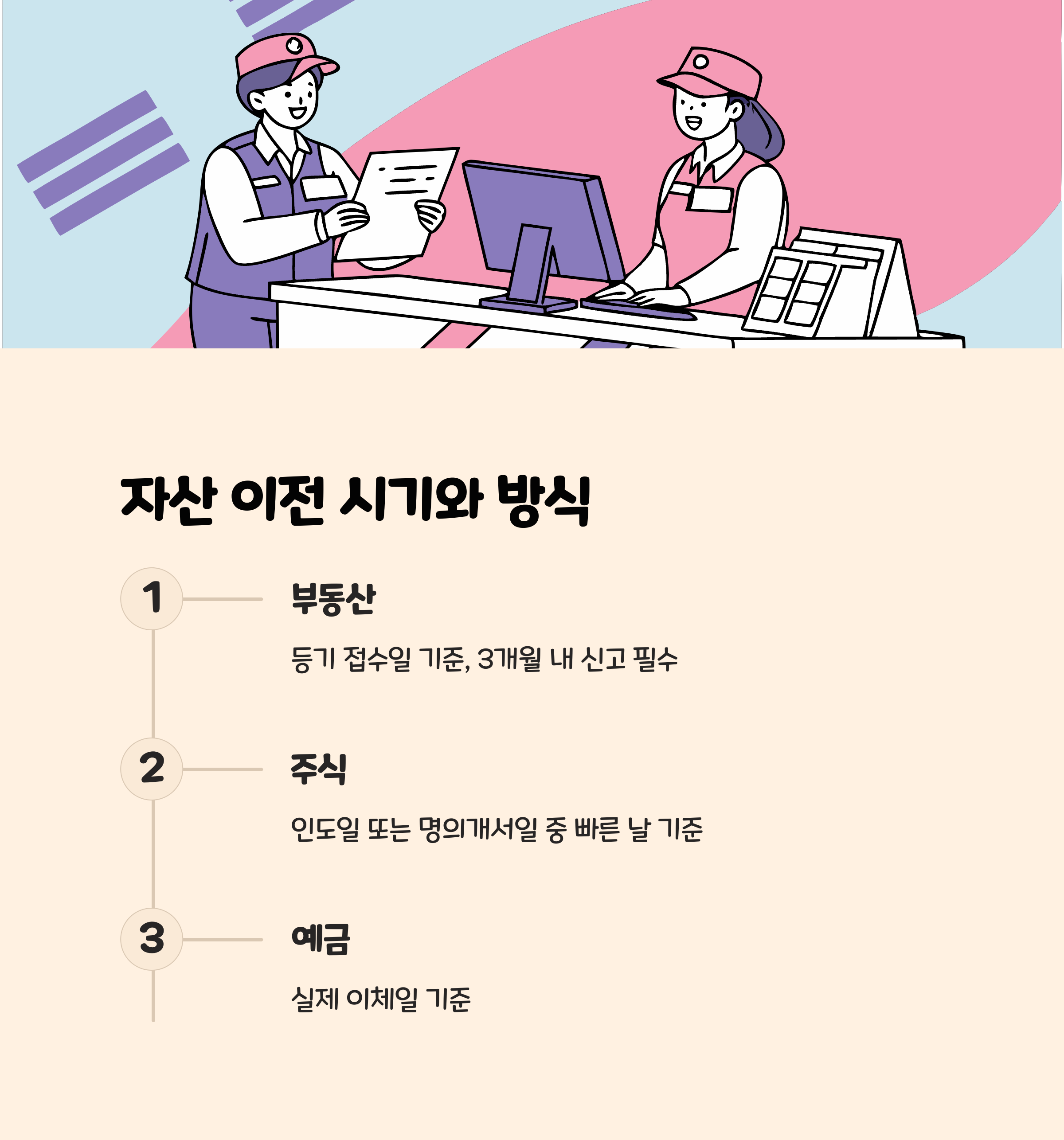 자산 이전 시기와 방식 가이드