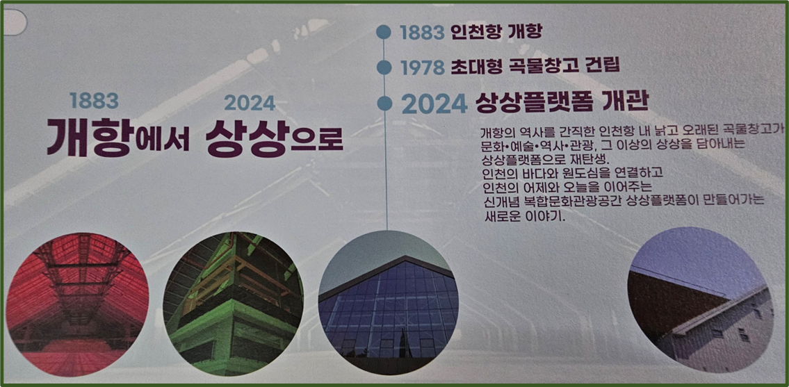 전시&middot;체험&middot;교육&middot;문화행사 등 다양한 콘텐츠가 상시 운영