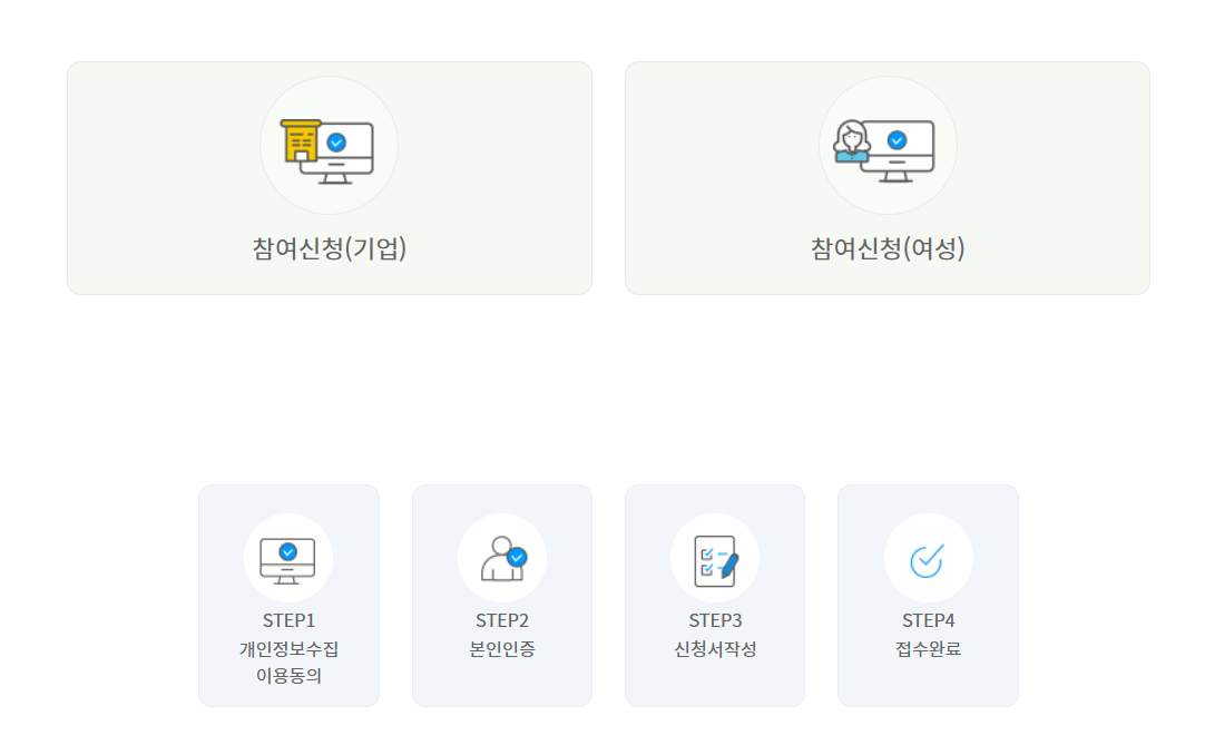 경력단절예방사업 안내 새일여성인턴 참여신청 절차