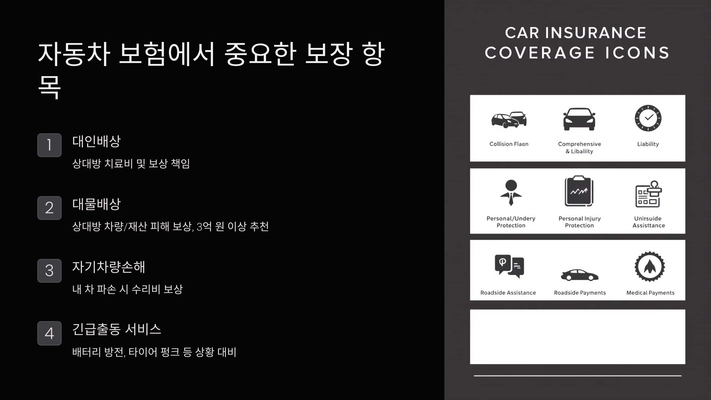 자동차 보험에서 중요한 보장 항목