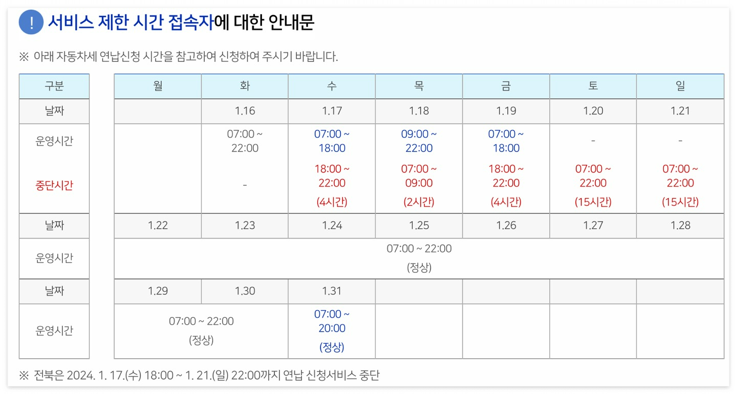 위택스 사이트 서비스 제한 시간