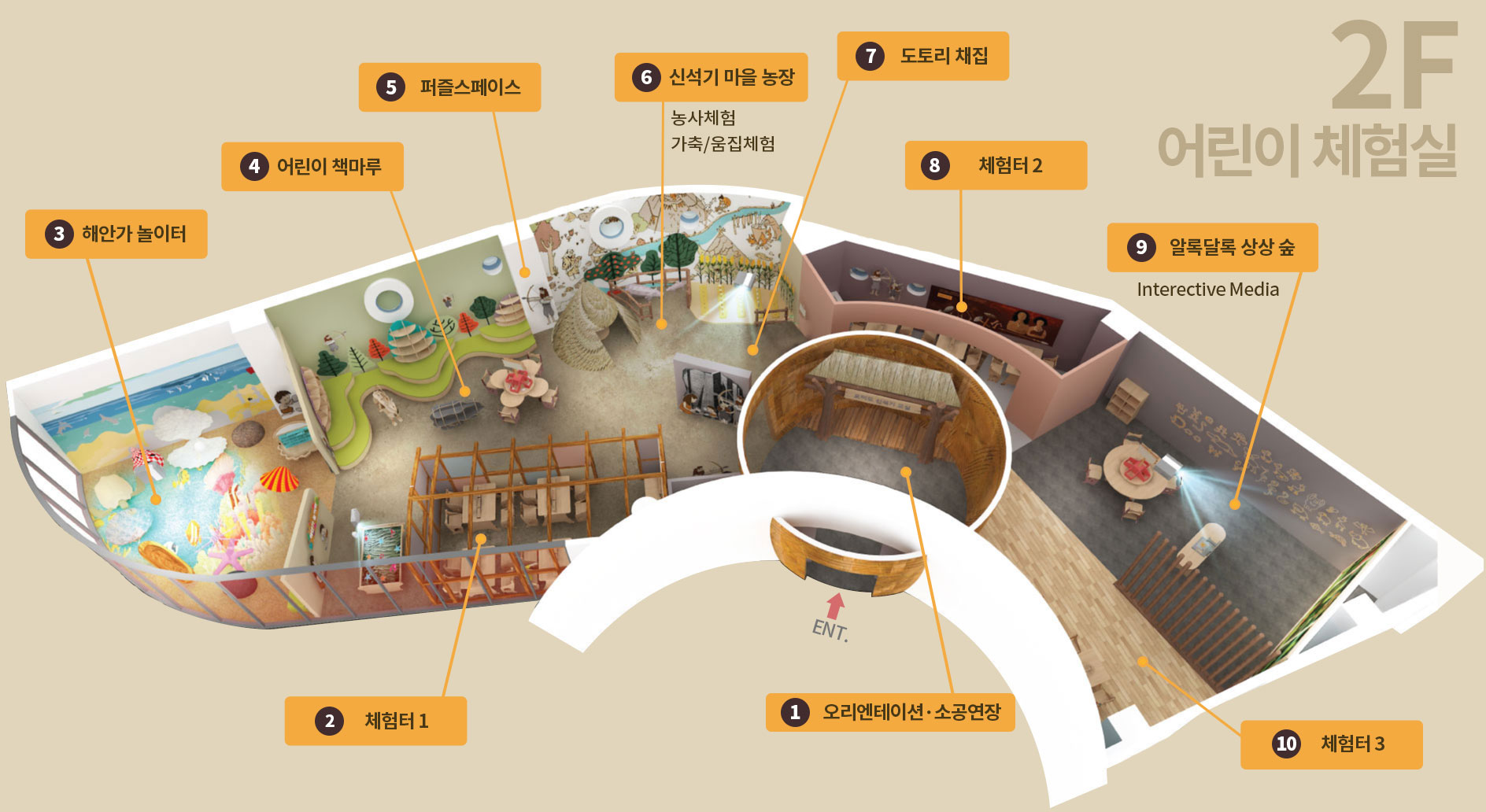 시흥 오이도 박물관 어린이 체험 예약 관련사진