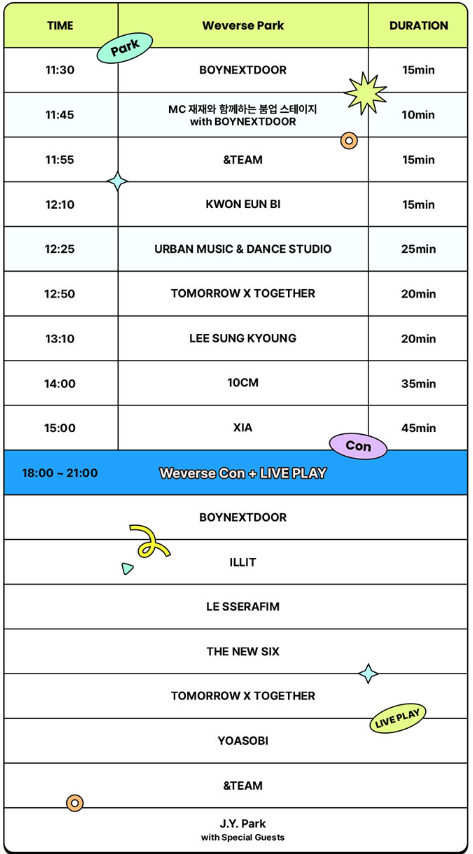 위버스콘 페스티벌 예매, 티켓팅, 멤버쉽 선예매, 좌석 정보
