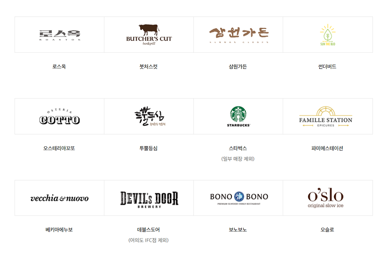 신세계상품권 사용처