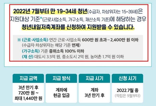 청년-내일저축계좌