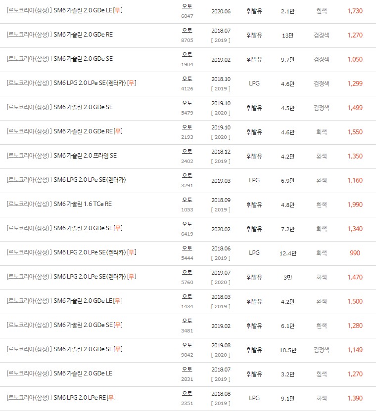 2018~2020년식 SM6 중고차 시세