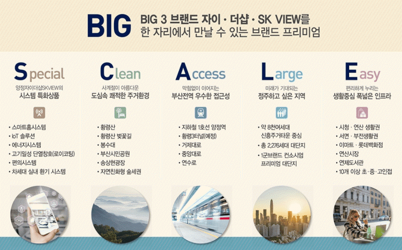 양정자이더샵skview 입지 환경