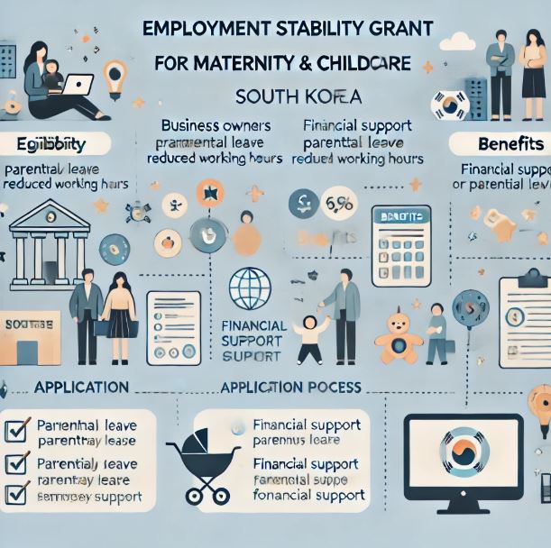 출산육아기 고용안정 장려금 관련 사진