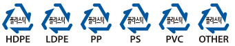재활용품 분리배출요령