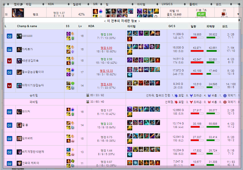 롤 전적 검색 포우