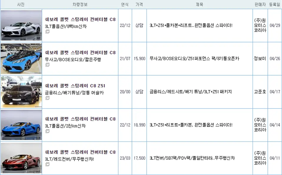 쉐보레 콜벳 중고 가격
