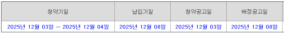 티엠씨-공모주-청약일