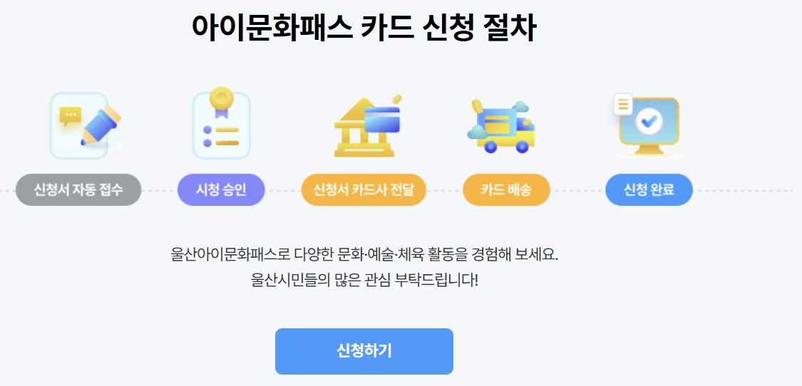 울산 아이 문화패스 신청 바로 하기