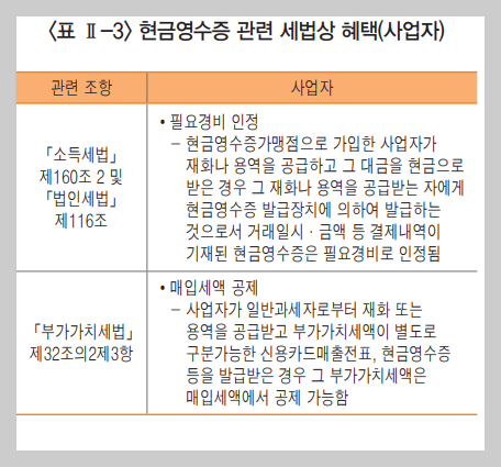 현금영수증 홈페이지