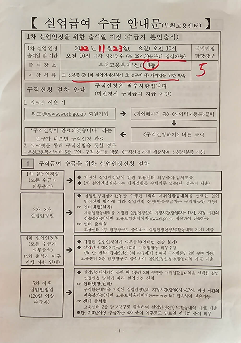 실업급여(구직급여) 신청방법