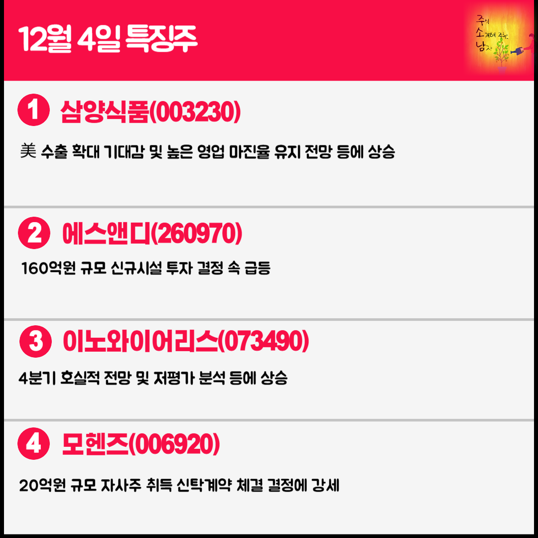 12월 4일 오늘의 특징주