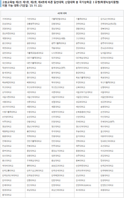 국가장학금 Ⅰ유형 일반대학, 산업대학