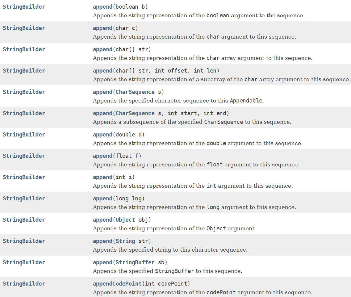 스트링빌더의 엘리먼트 참고