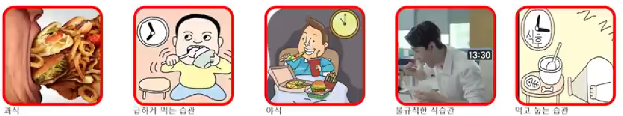 역류성식도염을 치료하는 생활습관 1 - 식습관 5가지