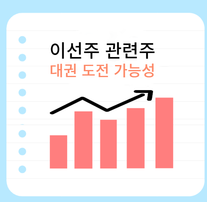 이준석-관련주