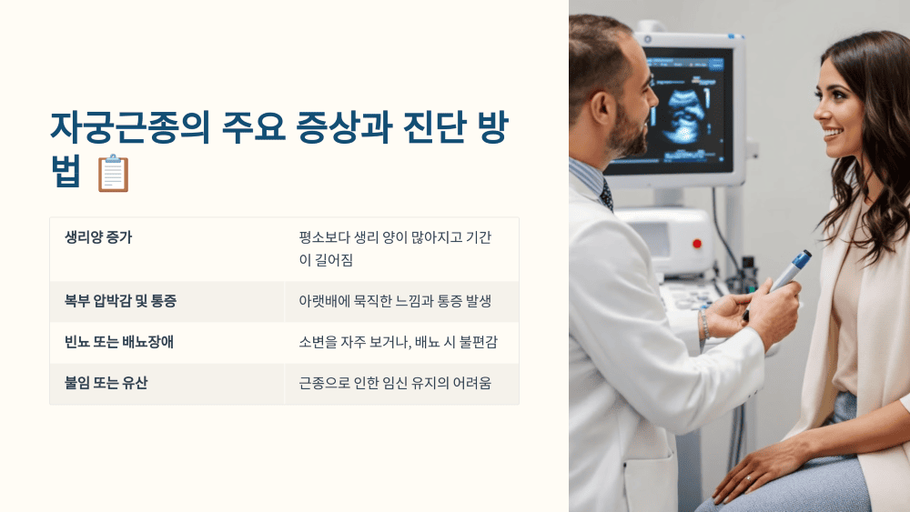자궁근종의 주요 증상과 진단 방법