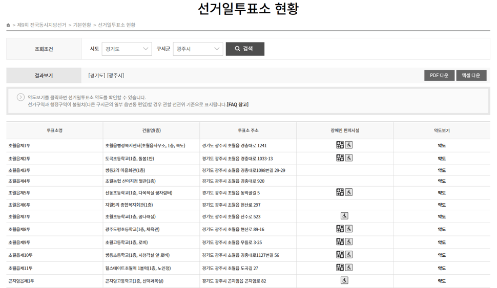 경기 광주시 선거일 투표소 현황 알아보기