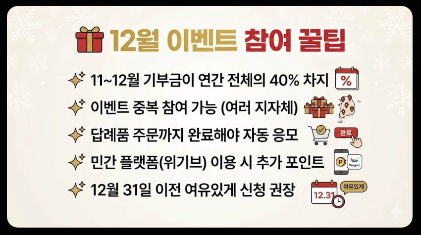 고향사랑기부제 답례품추천 기부방법 신청절차