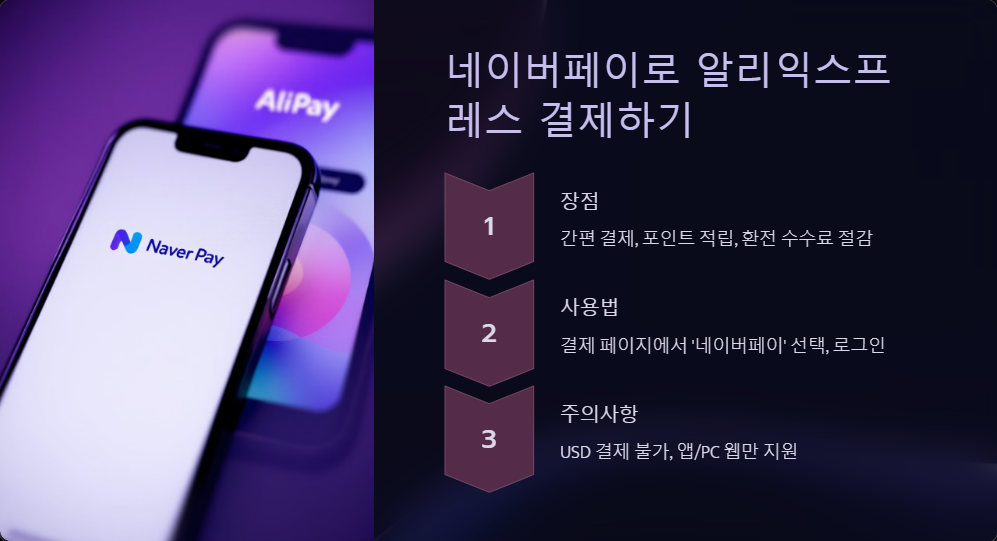 결제방법