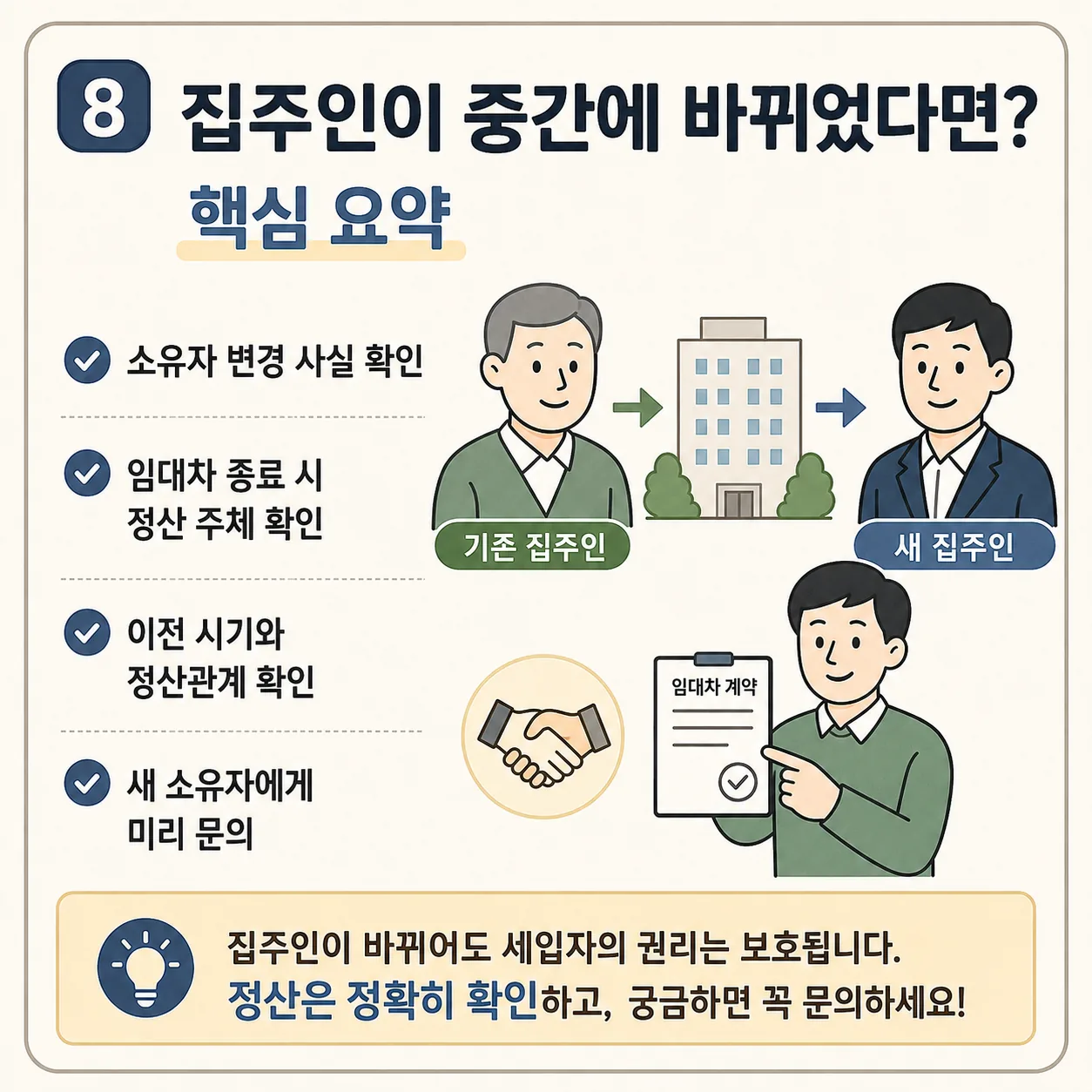 장기수선충당금 반환 청구
