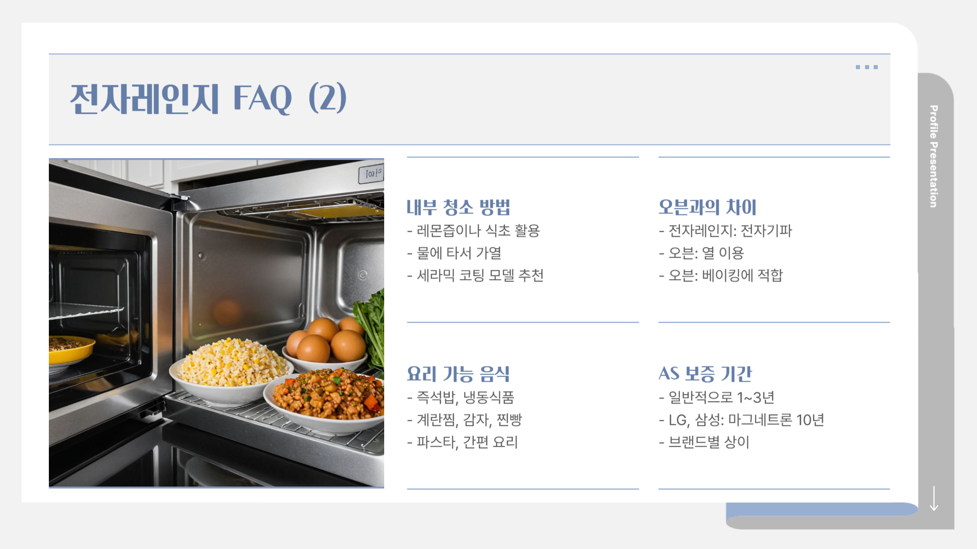 전자레인지 FAQ(2)
