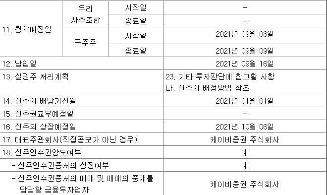 체리부로유상증자청약일