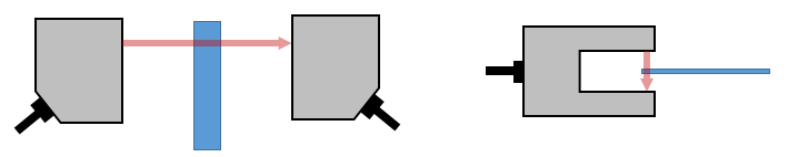 포토센서 - Through-Beam (투수과형)