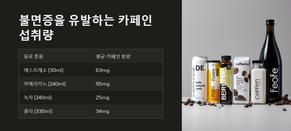 수면