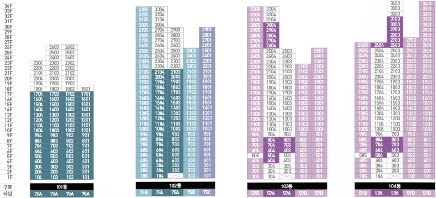 두산위브더제니스오션시티-동호수표1