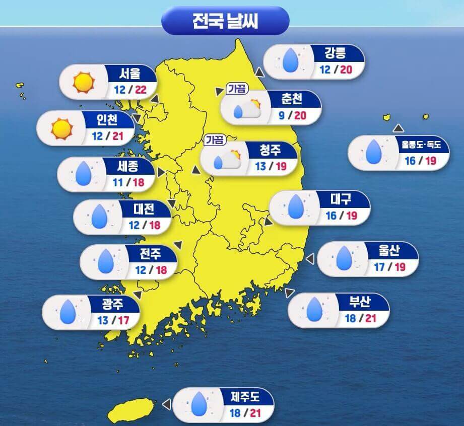 전국 날씨 전망