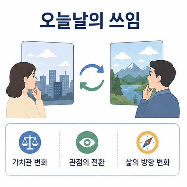 메타노이아는 오늘날 종교적 의미뿐 아니라 가치관과 관점, 삶의 방향이 근본적으로 달라지는 변화를 표현할 때도 사용된다는 이미지