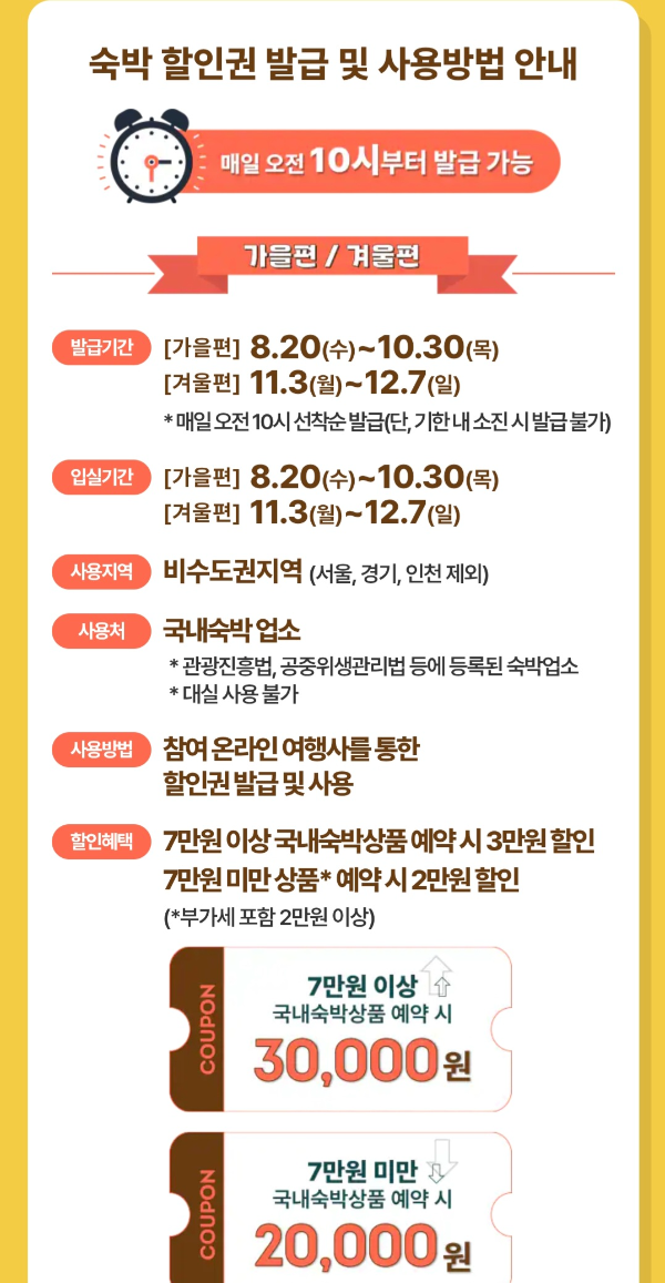 한국관광공사 숙박세일 페스타 홈페이지 화면