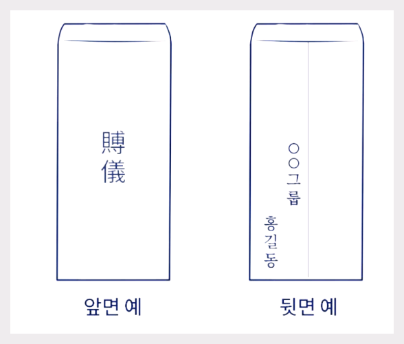 부의금 봉투 쓰는 방법, 한자 이름 소속 위치 액수 등 3분 정리