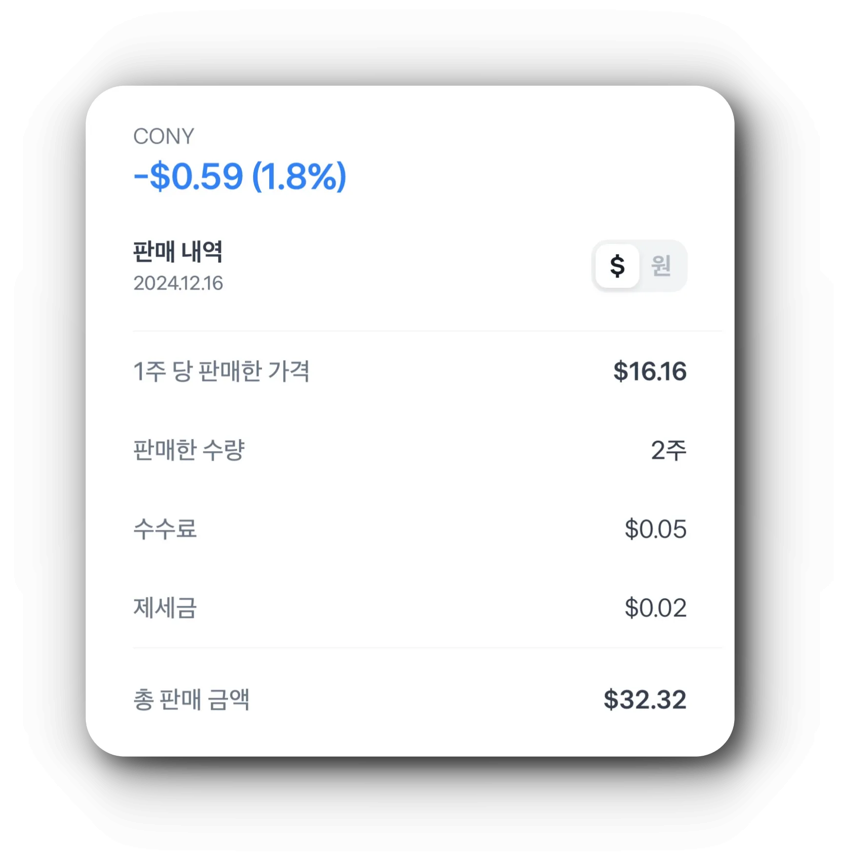 코니-12월-매도손실