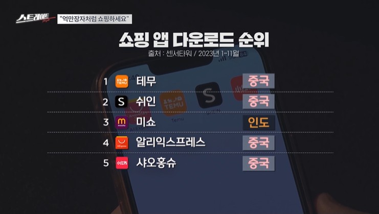 테무 쇼핑몰