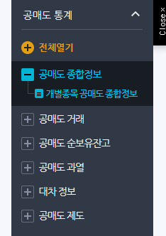 공매도란? 재개일