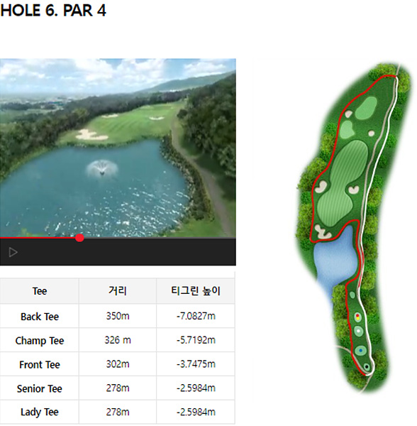 김해CC_15번홀_코스